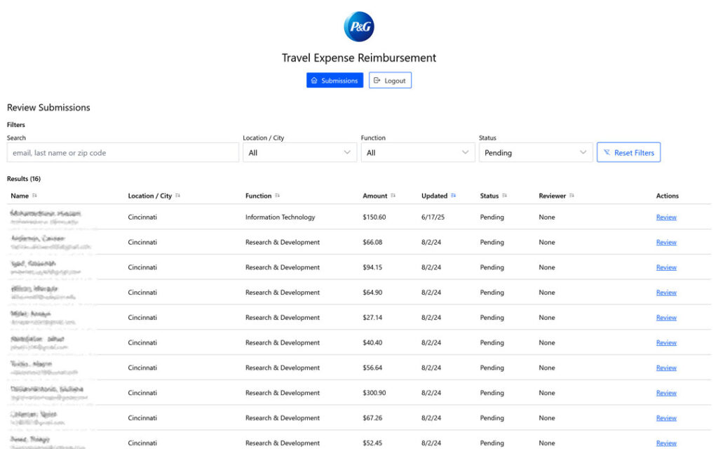 P&G Travel Reimbursement